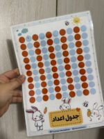 جدول اعداد ۱ تا ۱۰۰ - Image 2