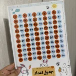 جدول اعداد ۱ تا ۱۰۰