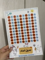 جدول اعداد ۱ تا ۱۰۰