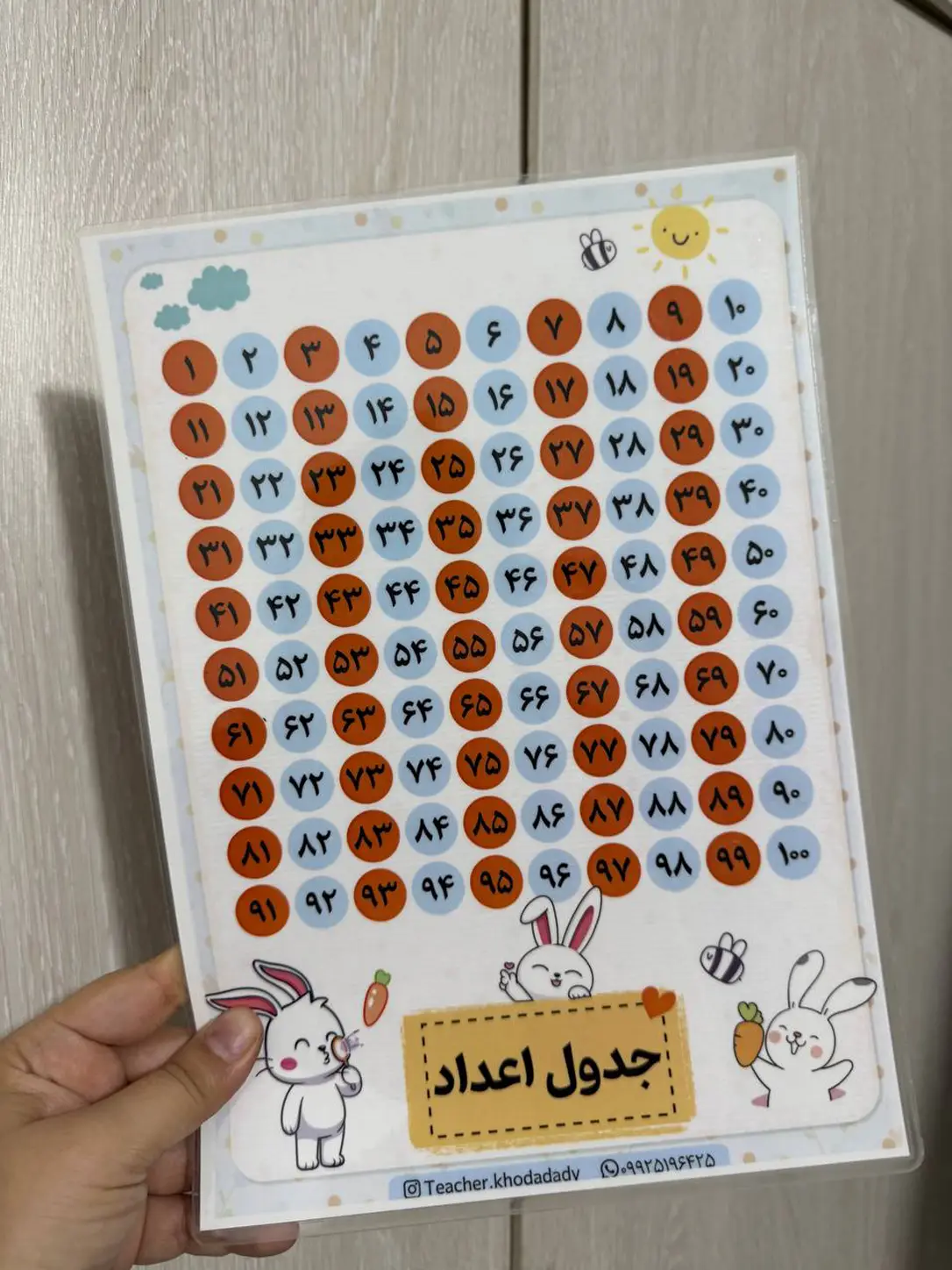 جدول اعداد ۱ تا ۱۰۰ جدول اعداد ۱ تا ۱۰۰ - Image 1